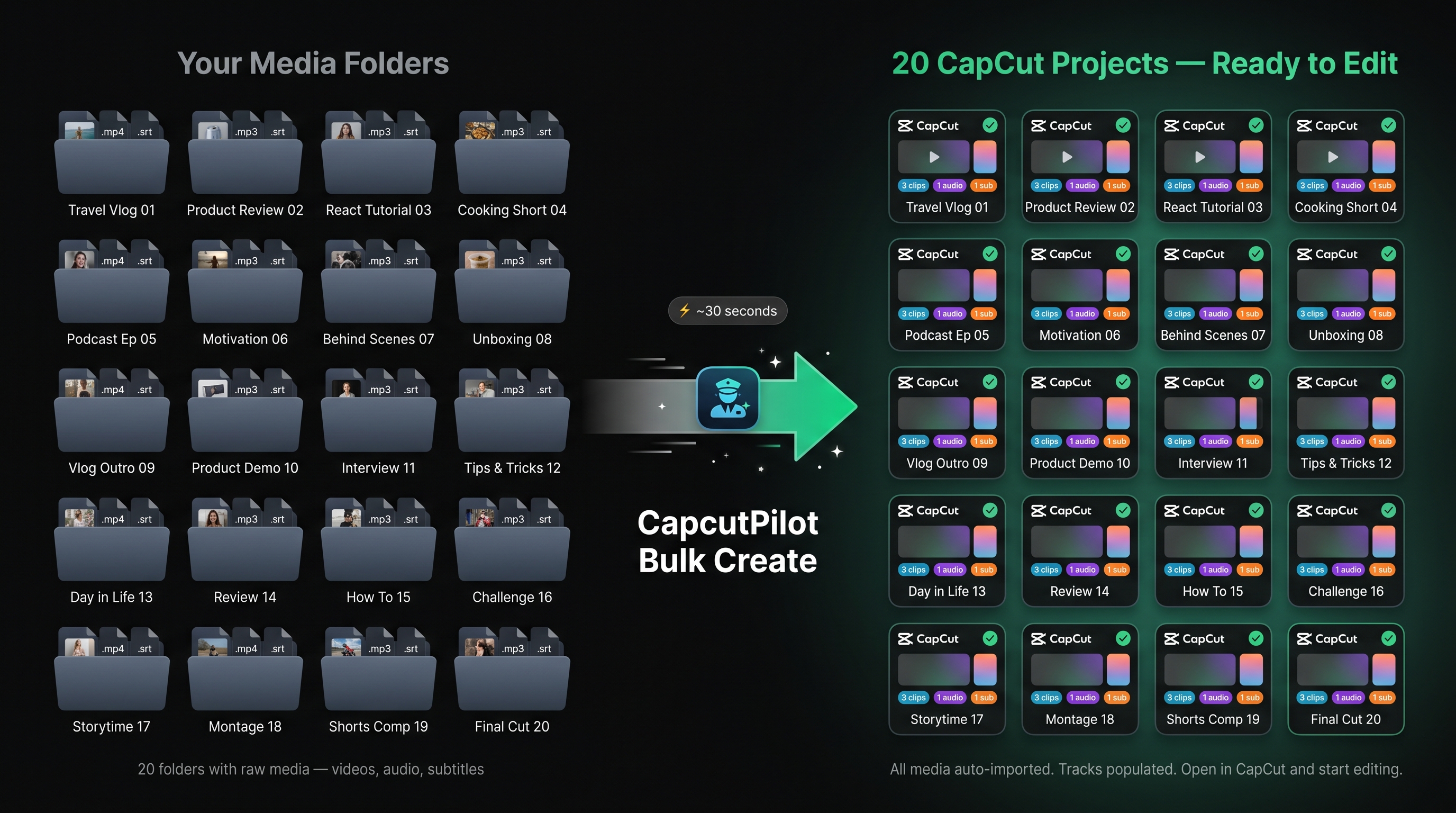 CapcutPilot — Automate Your CapCut Video Editing